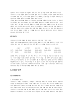 [마케팅]마케팅 사례분석 <지오다노>-5