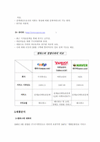 [마케팅]`엠파스`의 기업분석과 광고기획 및 마케팅목표-3