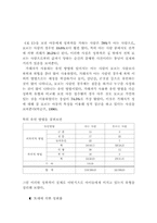 [성교육]-아동 성추행 실태와 성교육의 필요성--3