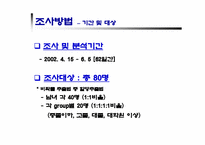 [광고심리학]미국에 대한 부정적 이미지와 구매태도의 연관성 분석-4