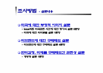 [광고심리학]미국에 대한 부정적 이미지와 구매태도의 연관성 분석-5