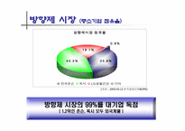 [마케팅]방향제 시장에서 중소기업 돌파구를 위한 마케팅 제안서-4