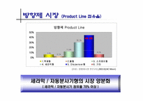 [마케팅]방향제 시장에서 중소기업 돌파구를 위한 마케팅 제안서-6