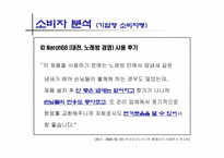 [마케팅]방향제 시장에서 중소기업 돌파구를 위한 마케팅 제안서-11