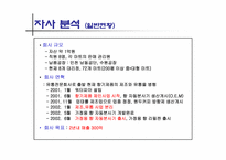 [마케팅]방향제 시장에서 중소기업 돌파구를 위한 마케팅 제안서-15