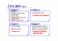 [마케팅]방향제 시장에서 중소기업 돌파구를 위한 마케팅 제안서-16