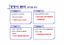 [마케팅]방향제 시장에서 중소기업 돌파구를 위한 마케팅 제안서-18