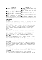[사회복지]사회복지의 발전과 이론가-6