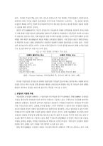 [시청자주권과 대통령선거보도]시청자주권과 대통령선거보도-3