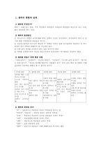 [왕따]왕따의 실태와 문제점 및 해결방안-2