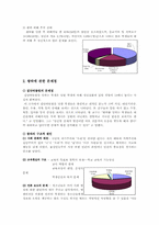[왕따]왕따의 실태와 문제점 및 해결방안-4