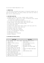 [왕따]왕따의 실태와 문제점 및 해결방안-5