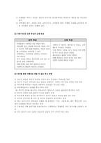 [왕따]왕따의 실태와 문제점 및 해결방안-7