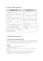 [왕따]왕따의 실태와 문제점 및 해결방안-8