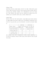 [운동]유산소 능력의 평가-7