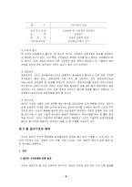 [조직행태론]집단행위에 대한 이해-9
