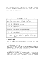 [조직행태론]집단행위에 대한 이해-10