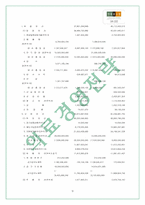 [경영전략] 현대홈쇼핑(Hmall.com)의 전략과 분석-9