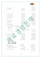[경영전략] 현대홈쇼핑(Hmall.com)의 전략과 분석-10