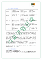 [경영전략] 현대홈쇼핑(Hmall.com)의 전략과 분석-14