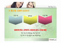 [경영전략] 현대홈쇼핑(Hmall.com)의 전략과 분석-5