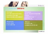 [경영전략] 현대홈쇼핑(Hmall.com)의 전략과 분석-12