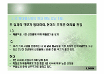 [경영전략] 현대홈쇼핑(Hmall.com)의 전략과 분석-15