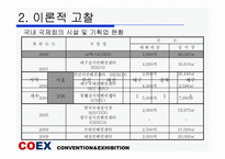 [관광개발론] 컨벤션사례조사를 통한 코엑스의 발전방안-11