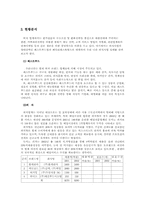 [관광사업론] 외식사업-13