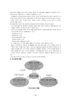 [관광사업론] 외식사업에 대해서-17