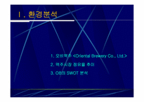 [광고전략] OB맥주 광고와 전략분석-3