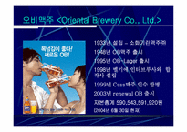 [광고전략] OB맥주 광고와 전략분석-4
