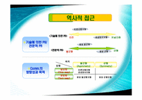[광고홍보론] PR의 연구접근법-역사적 접근을 중심으로-4