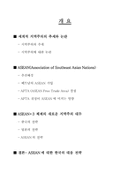 [국제경영] 동남아시아국가연합 [ASEAN]아세안-2