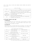 [국제경영] 동남아시아국가연합 [ASEAN]아세안-6