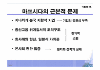 [국제경영] 마쓰시다 사례분석-6