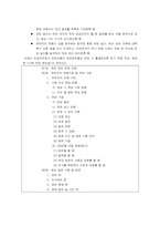[국제경영] 삼성의 노사관계와 인적자원관리-7