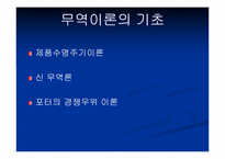 [국제경영] 새로운 국제무역질서-11
