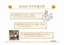 [국제경영] 제7장 해외직접투자-소니사례-3