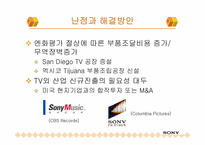 [국제경영] 제7장 해외직접투자-소니사례-7