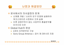 [국제경영] 제7장 해외직접투자-소니사례-9