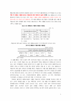 [국제경영] 종합무역상사의 위기와 현실극복방안에 대한 미래전략-5