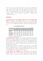 [국제경영] 종합무역상사의 위기와 현실극복방안에 대한 미래전략-7