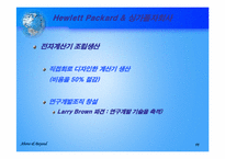 [국제경영] Hewlett Packard & 싱가폴자회사-11