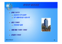 [국제경영] Hewlett Packard & 싱가폴자회사-15
