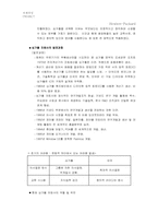[국제경영] HP의 글로벌화-13