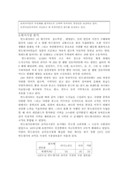 [국제경영사례] 대상그룹의 인도네시아진출과정-10