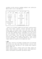 [국제경영학] AT&T의 인적자원관리-10