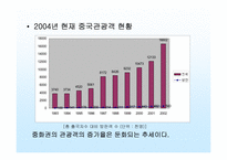 [국제관광환경] 중국의 동향을 통해 본 한국관광의 미래-6