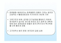 [국제관광환경] 중국의 동향을 통해 본 한국관광의 미래-16